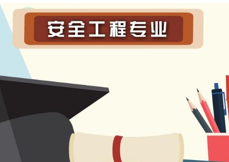 安全技術(shù)與管理專(zhuān)業(yè)