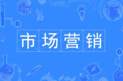 市場(chǎng)營(yíng)銷