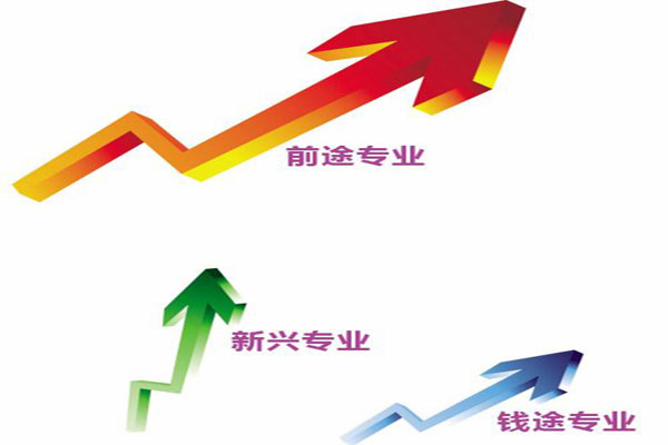 四川商務職業(yè)學院2019+連鎖經(jīng)營管理專業(yè)招生