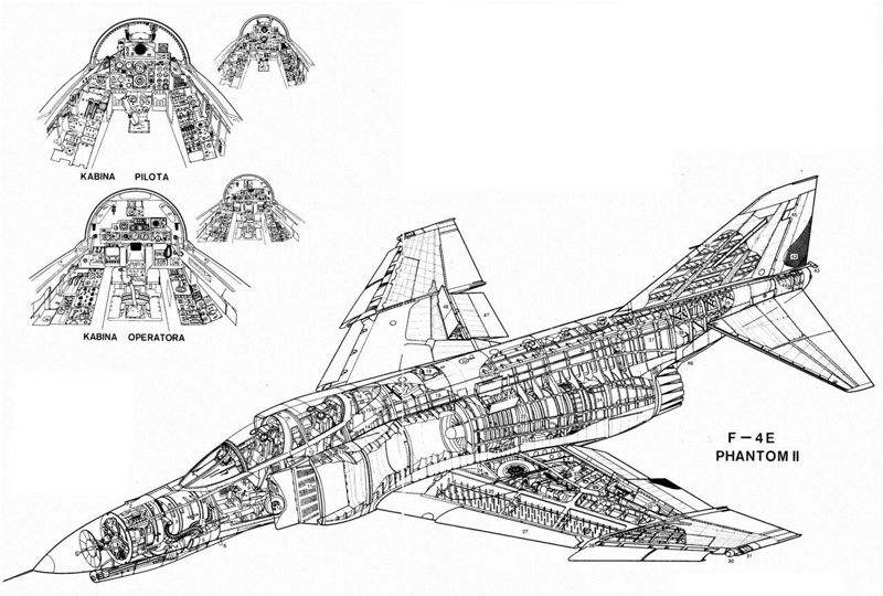 飛機(jī)結(jié)構(gòu)專業(yè)