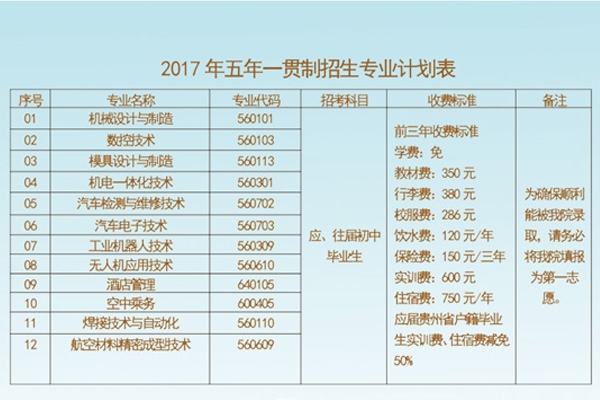 航空技師學(xué)院學(xué)費(fèi)多少錢